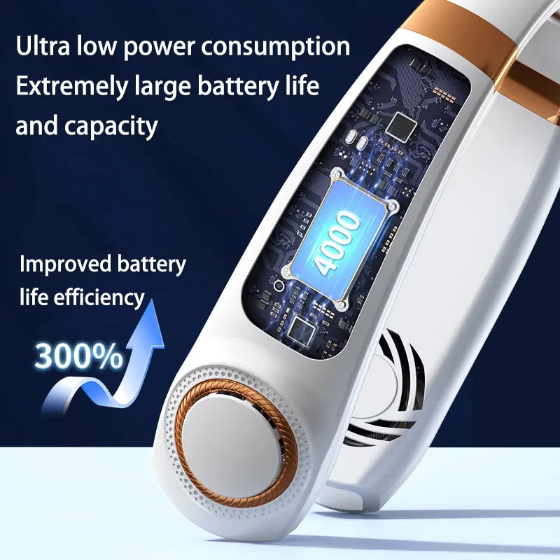 Portable Neck Fan LED Display (Version 3).